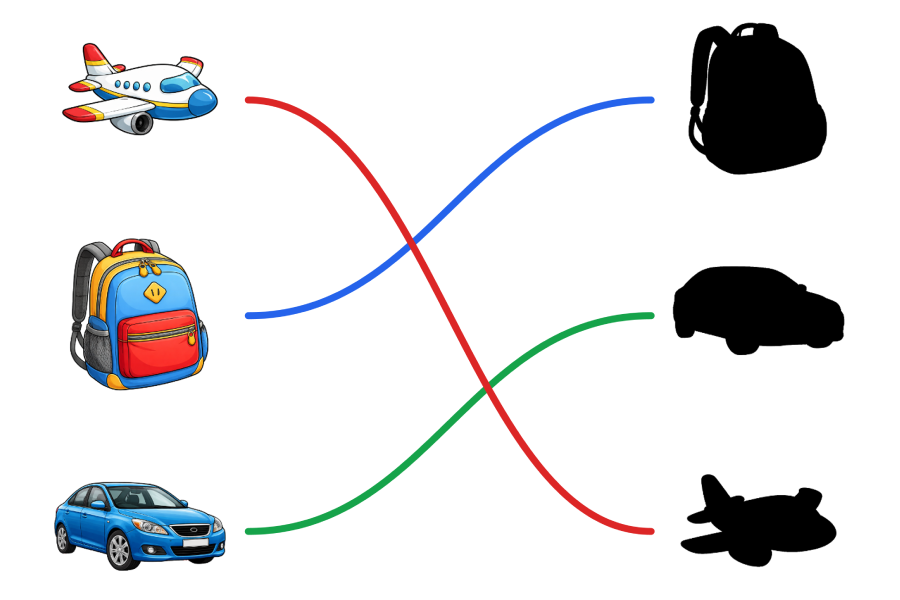 Ukázka pracovního listu na přiřazování stínů
